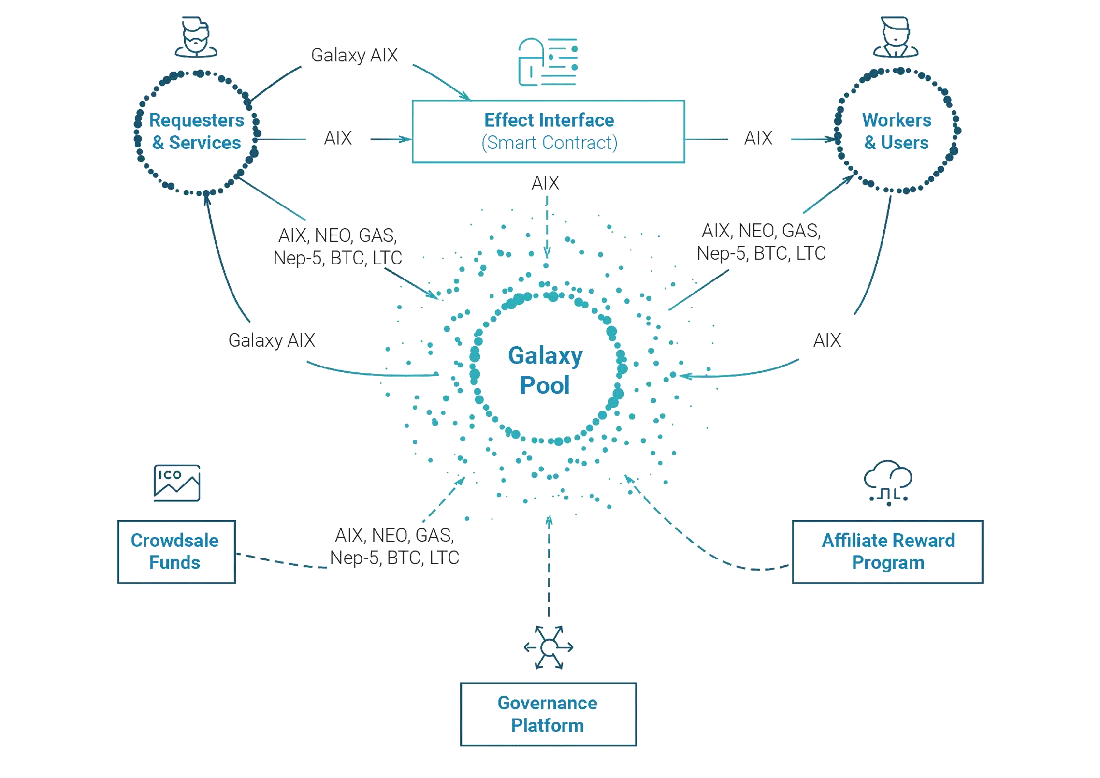 network-details.png
