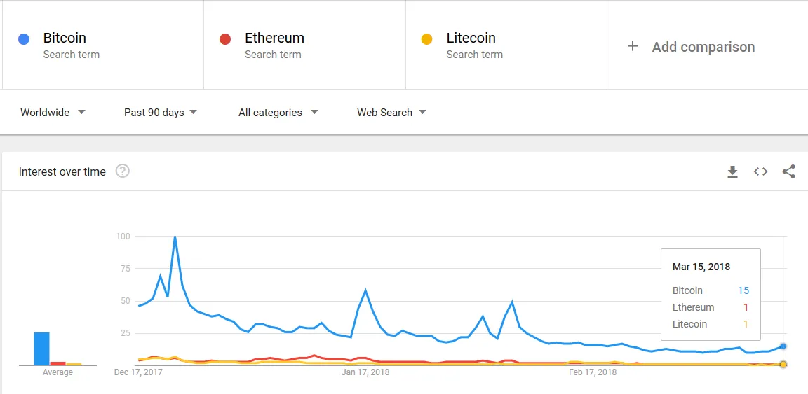 Google Trends.png