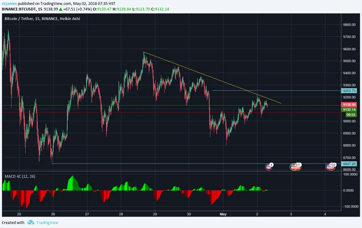 www.tradingview.png