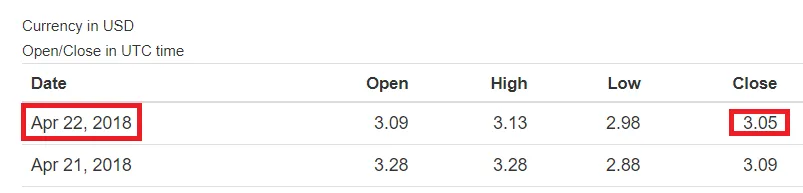 Steem-Closed-23.png