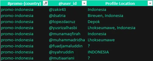 promo-indonesia.png