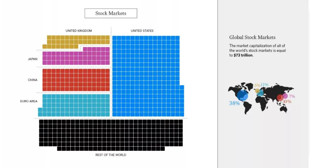 stock markets.JPG