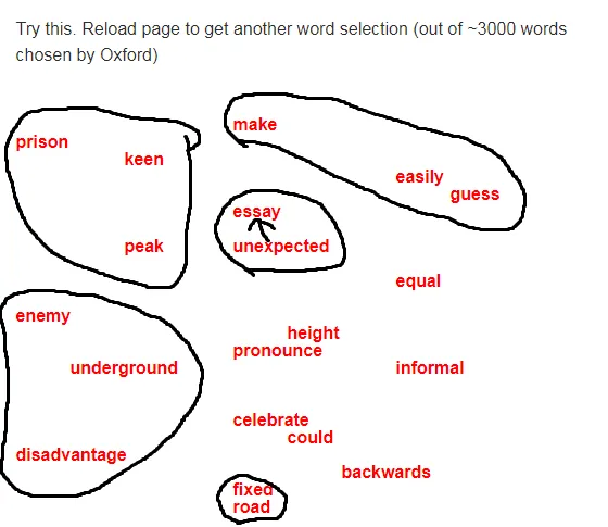 20 RANDOM WORDS.png
