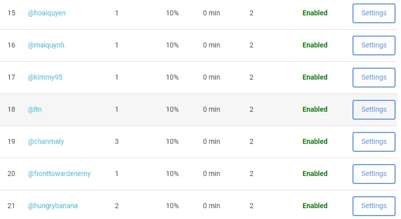 list vote 3.png
