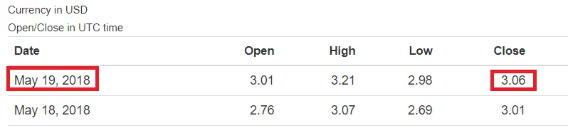 Steem-Closed-20.png