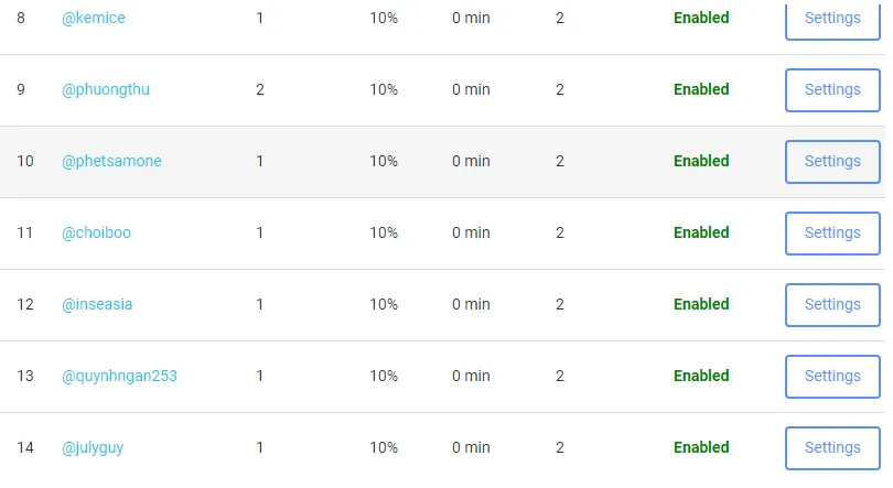list vote 2.png