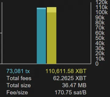 mempool-360x318.png