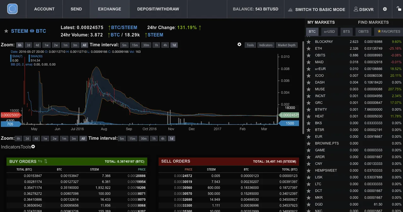 bitshares-after.png