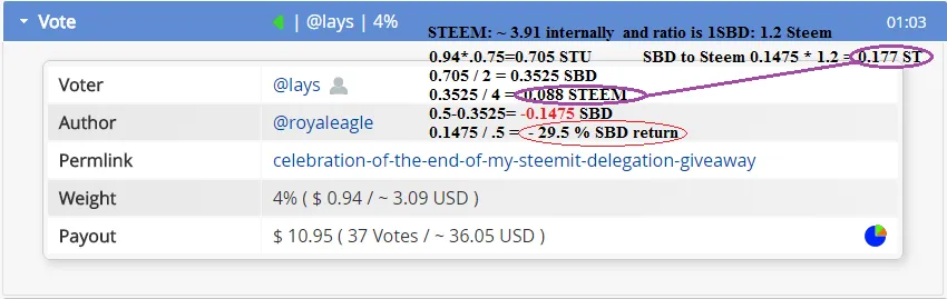 vote analysis.png