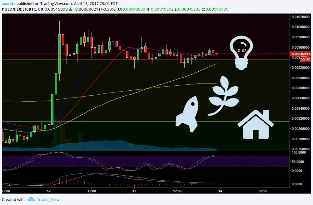 www.tradingview.png