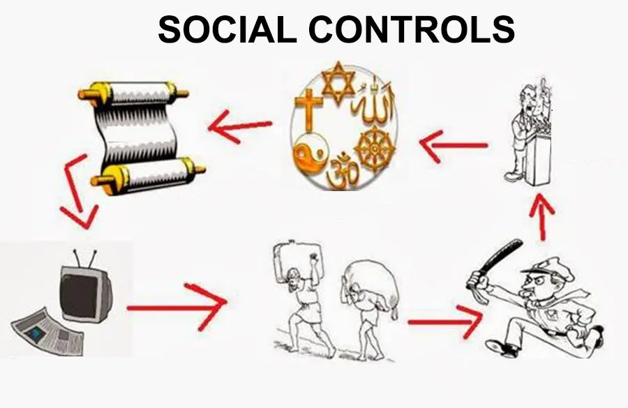 social-controls.jpg