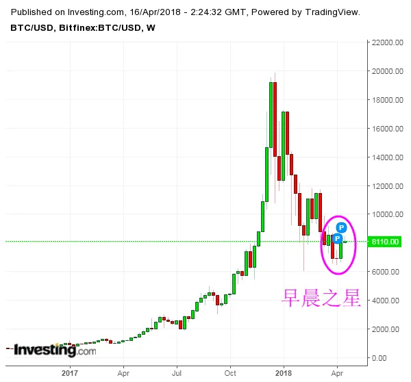 bitcoin chart.png