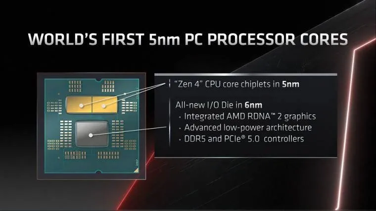 1664195948_ryzen_7000_io_die_story