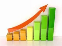 Upward trend