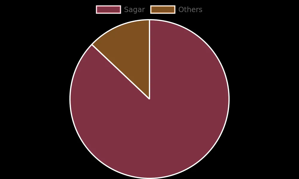 2024-06-06-encoder-data