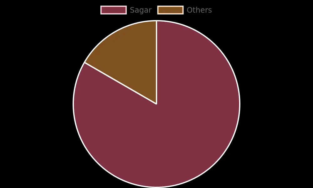 2024-05-13-encoder-data