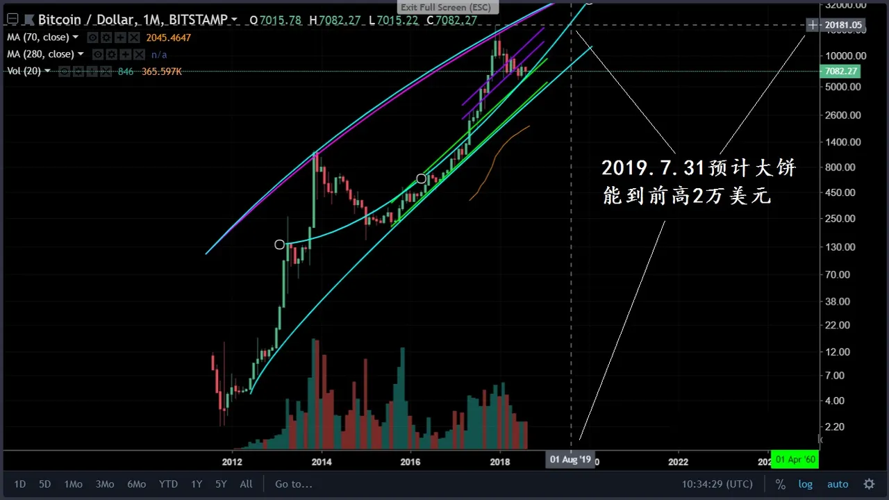 BTC最新3.jpg
