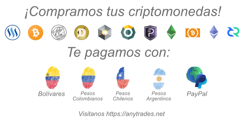 Paises Anytrades 1.png