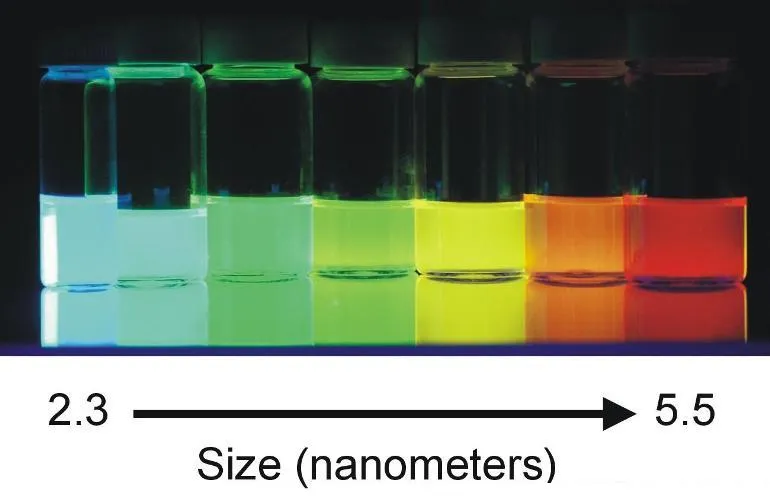 quantum_dots_c_950_500.jpg