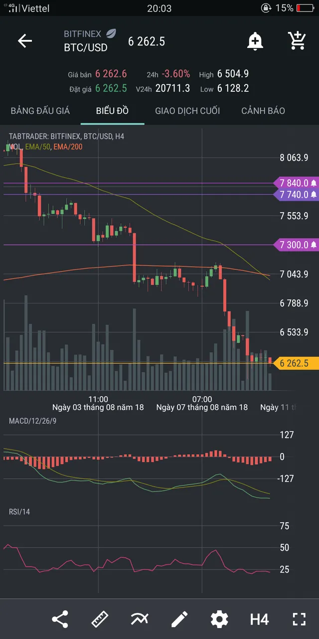 tabtrader-traderviet-3.png