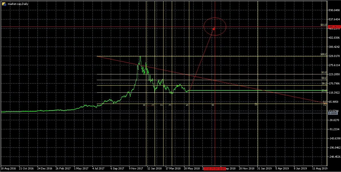 coin-market-prediction.png