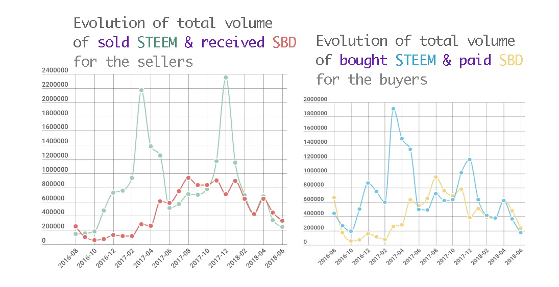 buyers and sellers.jpg