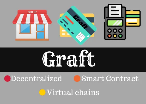 graft logo patrick.jpg