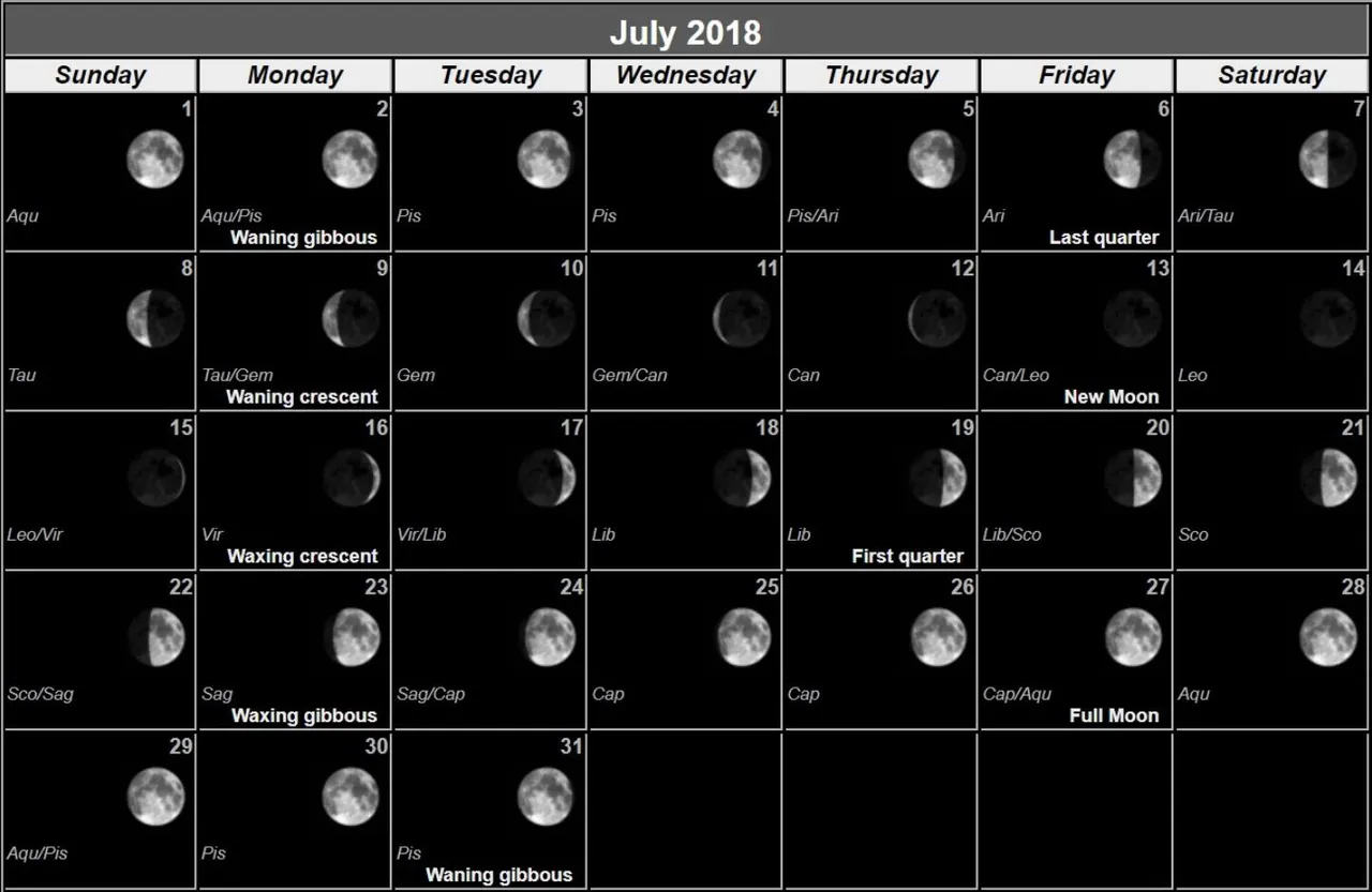 moon-calendar-July2018.JPG