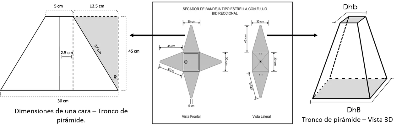 Sistema en estudio.png