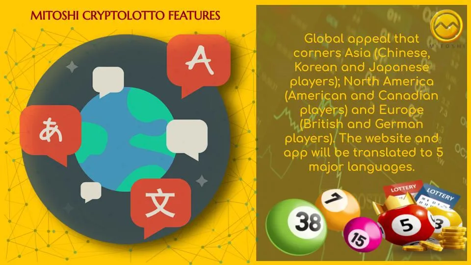 Cryptolotto_Features01.jpg