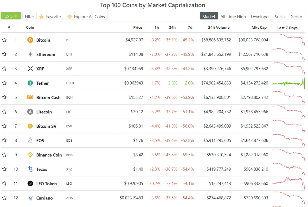 bitcoin hat corona.PNG