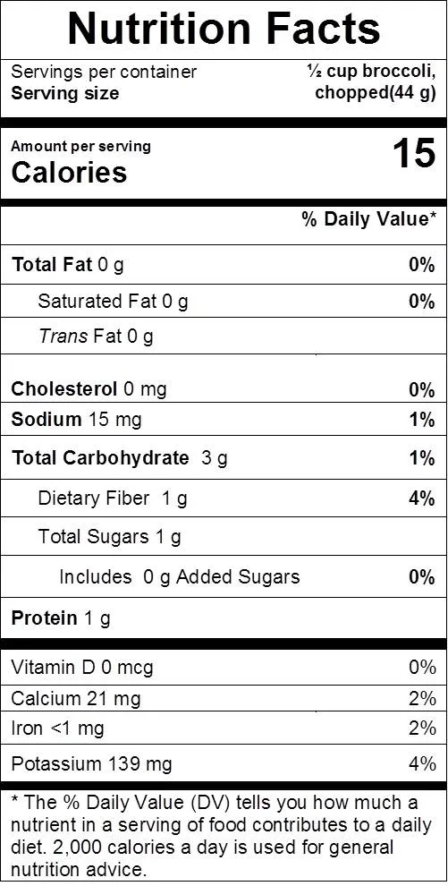 BroccoliNutritionFacts.jpg