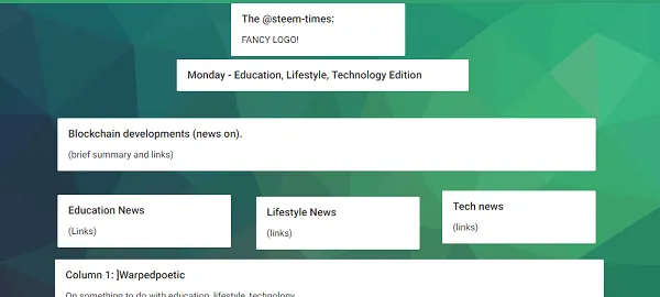 steem times padlet.png