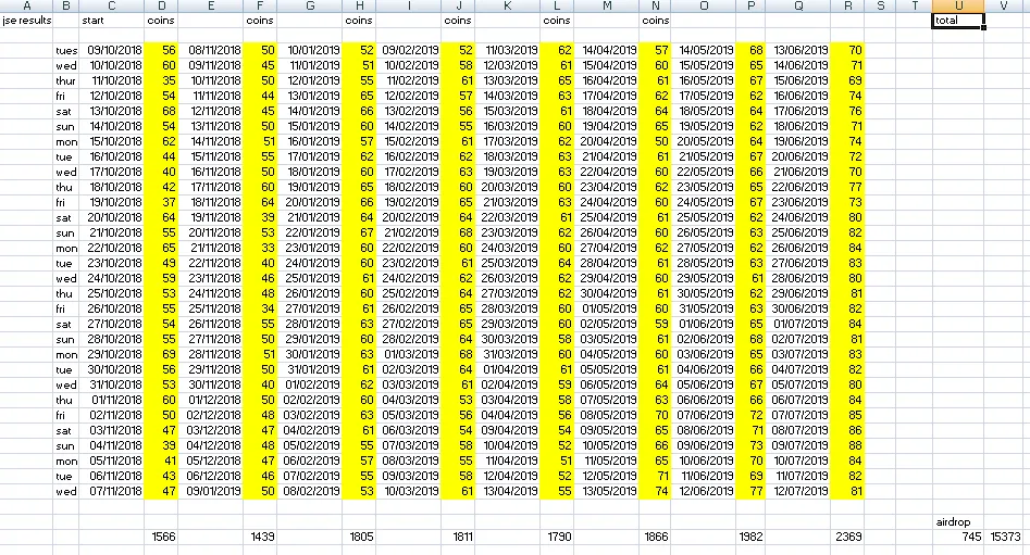 jse update 16_7_19.png