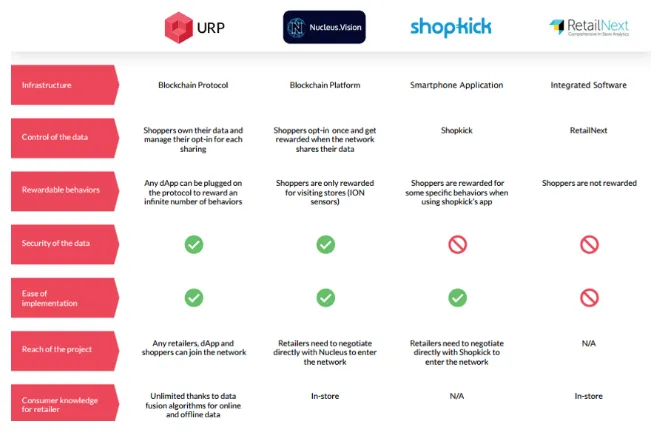 Universal Comparison.PNG