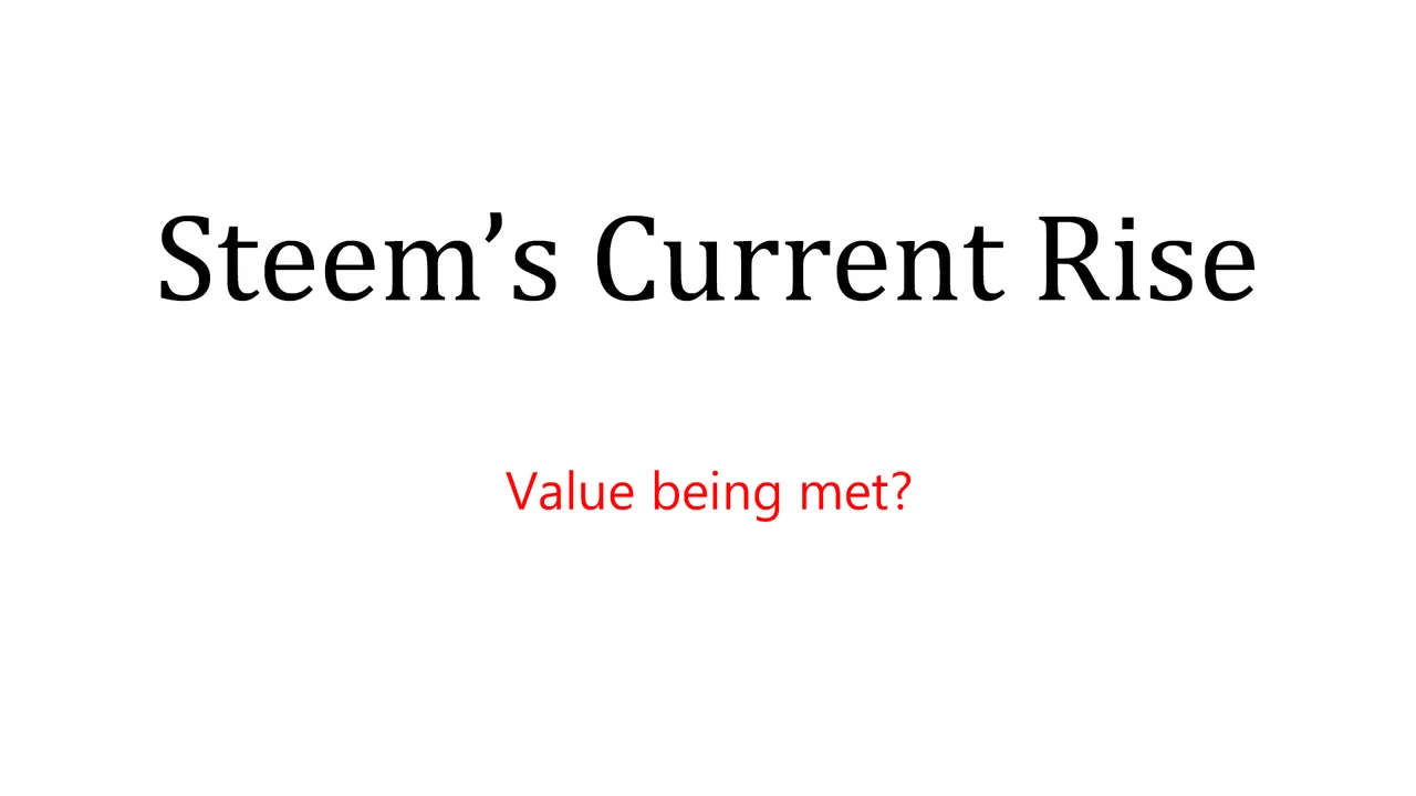 current price rise.png
