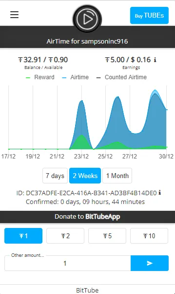 bittubeairtimeearnings.png