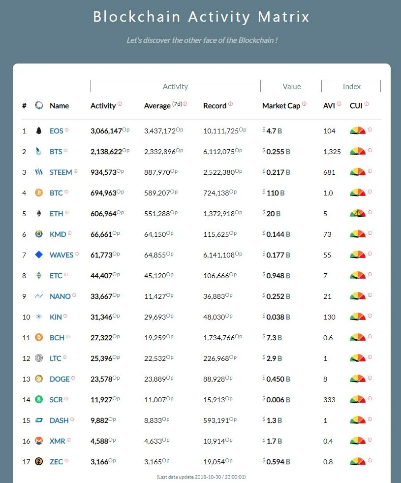 Blocktivity_31-10-2018.JPG