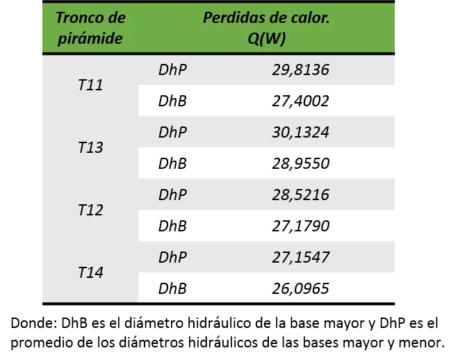 resultados iterados..png