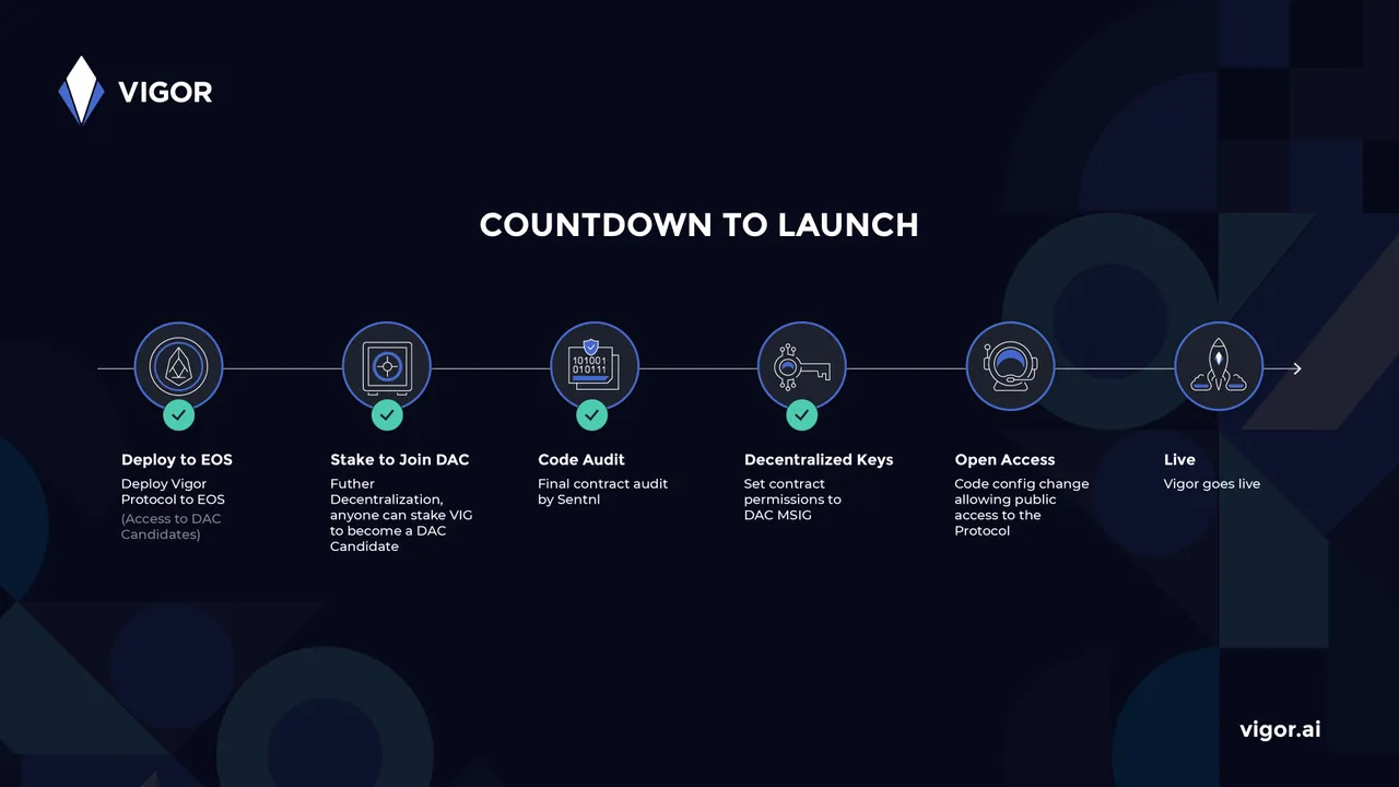vigo_countdown_msig_launch.jpg