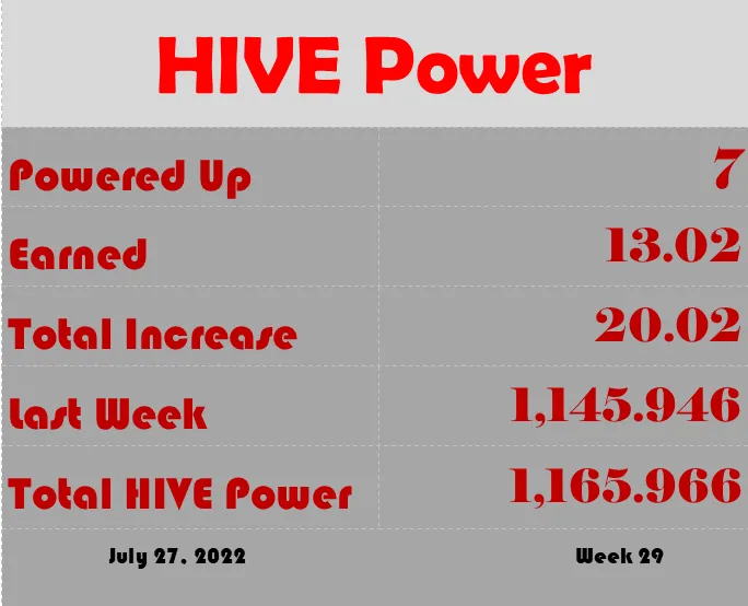 HIVE Power 7 27 2.png