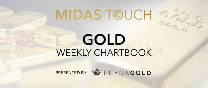 blog-header-gold-reynagold.jpeg