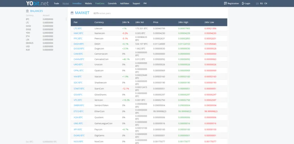 YoBit-Trading-View-1024x501.png