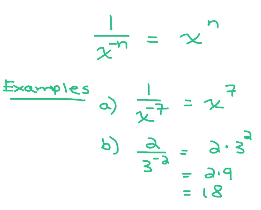 negative_exponent_formula03.PNG