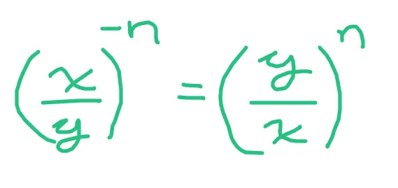 negative_exponent_formula02.PNG
