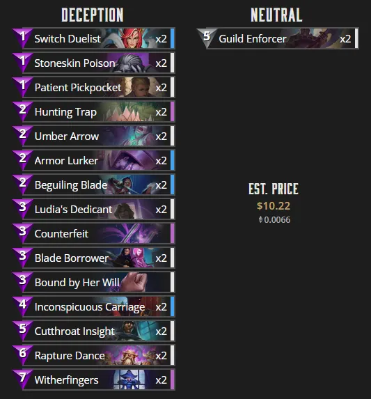 Deception Budget MidCon.png