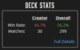 CE Overall Deck Stats.png