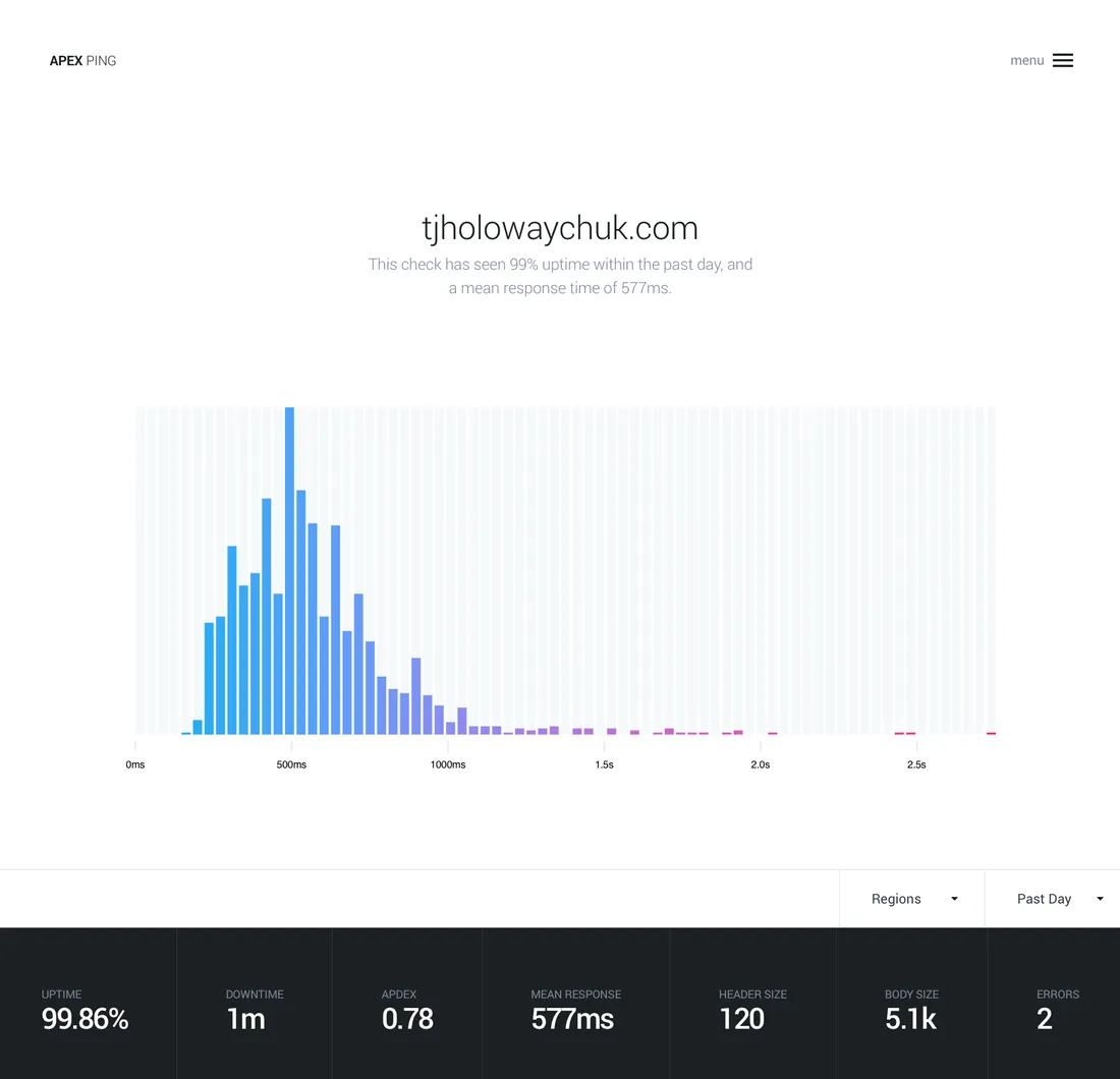 check-overview.png