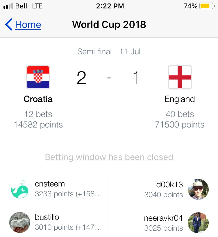 https://s3.us-east-2.amazonaws.com/partiko.io/img/d00k13-lost-my-first-sports-bet-ever-1531344520650.png
