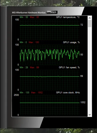 TITAN MSI AB sensors.png